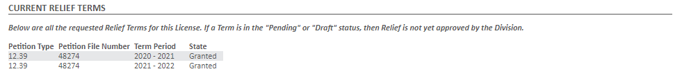 petitionamend-currentterms